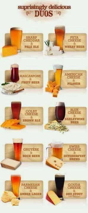 Birra e formaggi